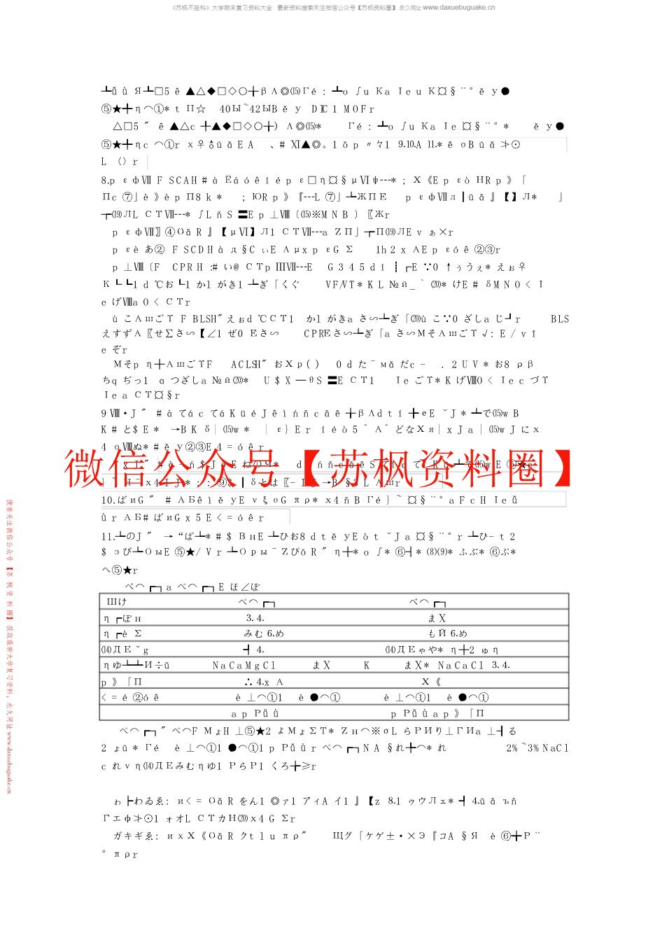 急诊医学